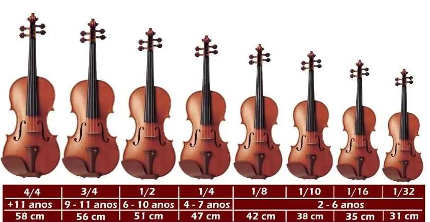 Tamanhos De Violino
